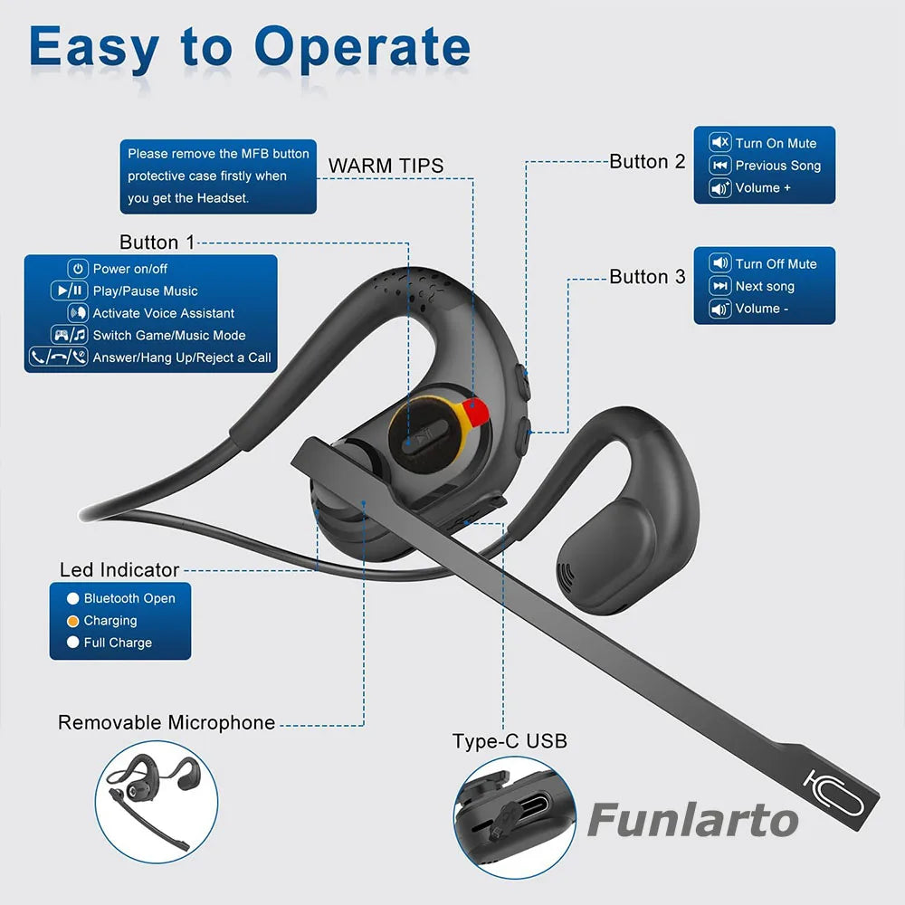 Wireless Headsets Bluetooth 5.3 Earphones Wireless Earpiece Business Headphones with Removable Microphone Open Ear Headphone New