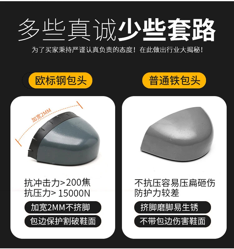 Summer Safety Shoes Men Construction Site Work Shoes Wear Resistant Anti Slip Breathable Sandals For Men Indestructible Shoes