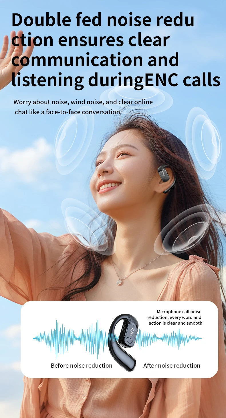 سماعة رأس لاسلكية بتقنية البلوتوث 5.4 مفتوحة بزاوية 180 درجة مع شاشة عرض LED للبطارية على كلا الأذنين وميكروفون وسماعة أذن