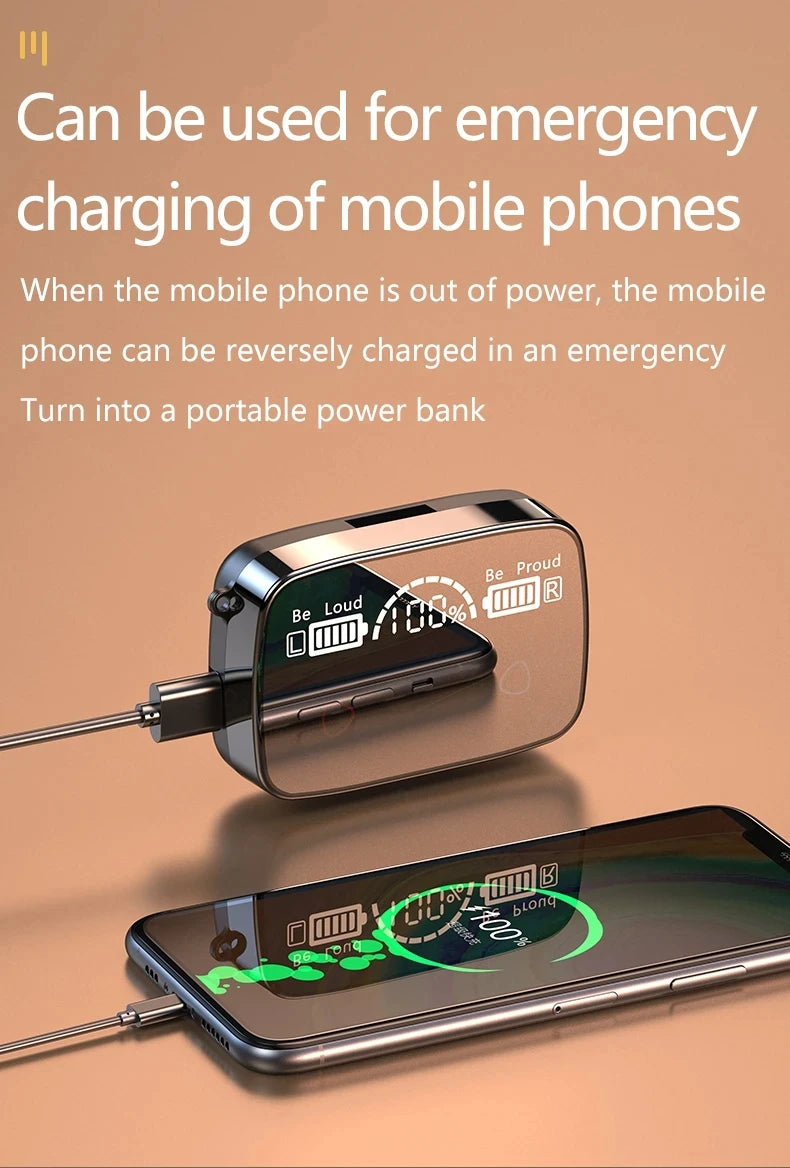 M19 Bluetooth Wireless Headset 5.3 Bluetooth Earphones IPX5 Waterproof Headsets with Mic HiFi Stereo Music Earbuds for All Phone