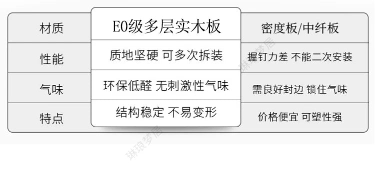 Kitchen Shelf Cabinets Living Room Storage Display Black Closets Cabinet Buffet Cupboard Mueble Recibidor De Entrada Decor