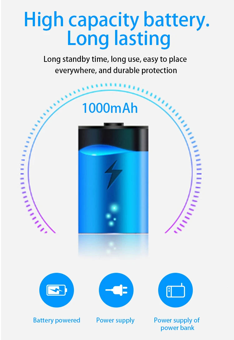 Mini Digital Camera HD 1080P Home Sports DV Magnetic Security-Camera Motion Sensor Small Camcorder Pocket Body Camara