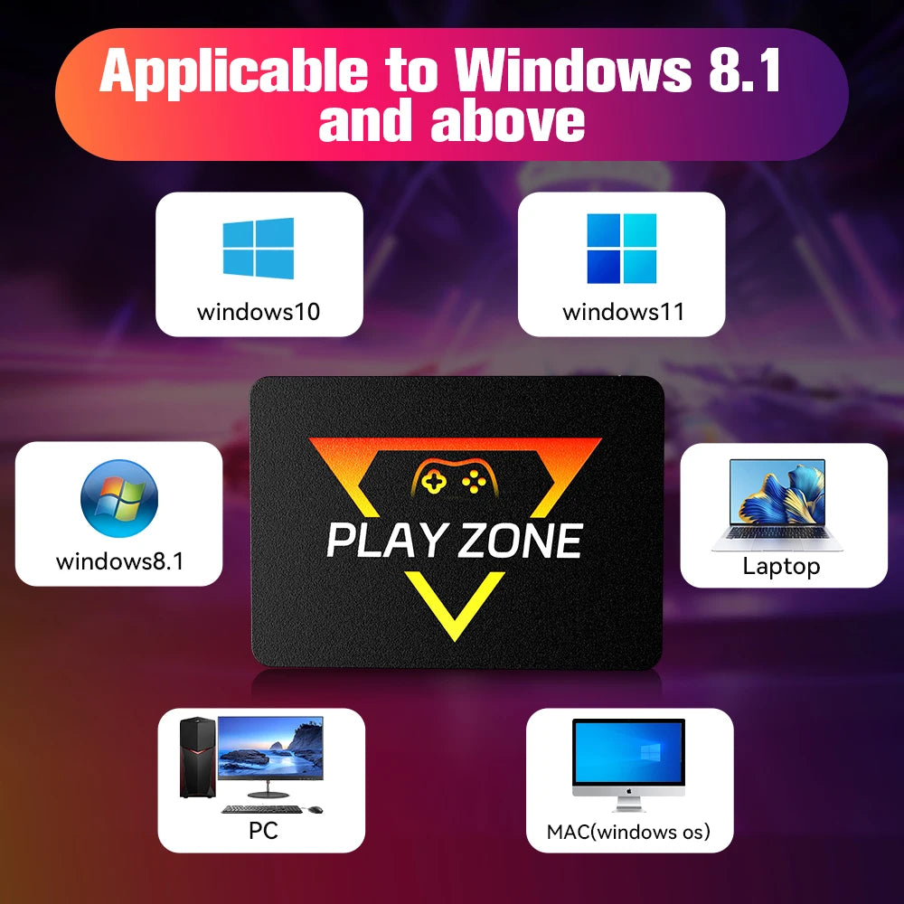 Retro Gaming SSD for Switch/PS5/Xbox/PS4/PS3/PS2/WIIU 80+Emulators Launchbox＆Retrobat＆Playnite 16191 Games Console for PC/Laptop