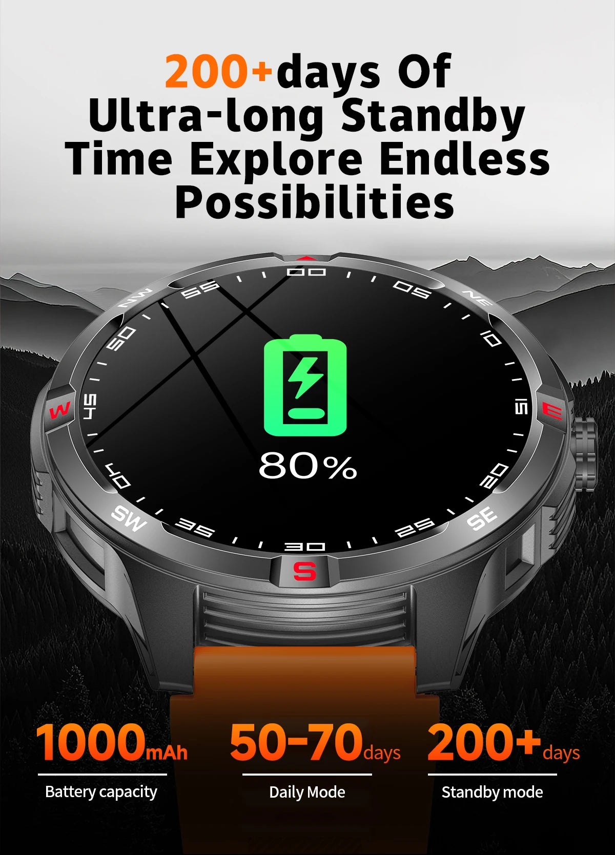 Outdoor Sports Smart Watch Men 1100mAh Large Battery Bluetooth Call 100+ Sports Modes Compass Waterproof Health Sport SmartWatch