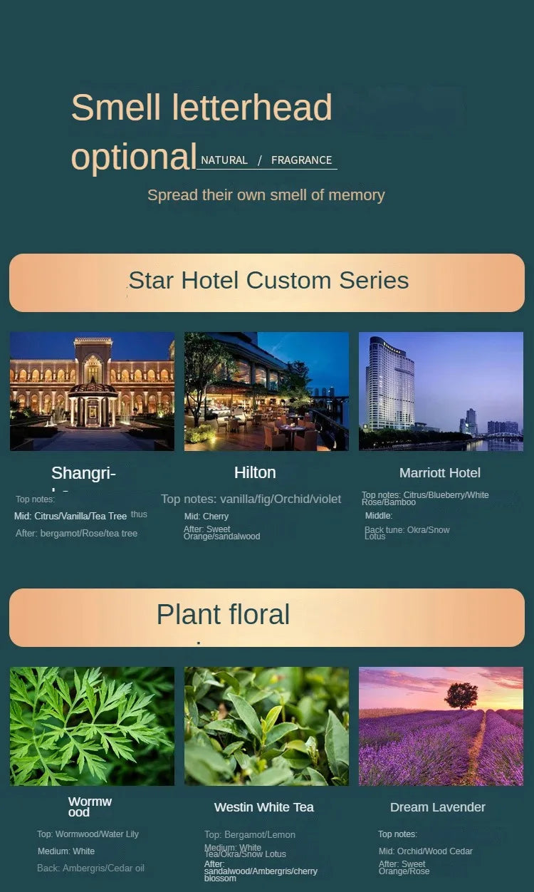 500ml Hilton Ritz Carlton Fragrance Oil For Home Perfumes Hotel Series Essential SPA Oils For Aromatic Diffuser DIY Perfume SwiftNest