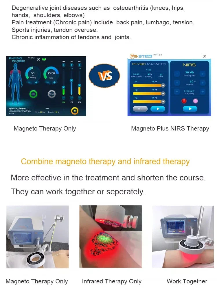 Magnetic Transduction Pulse Electromagnetic Field Therapy Device for Health And Wellness