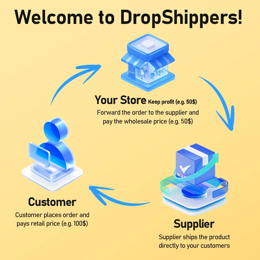 Retro Gaming SSD for Switch/PS5/Xbox/PS4/PS3/PS2/WIIU 80+Emulators Launchbox＆Retrobat＆Playnite 16191 Games Console for PC/Laptop