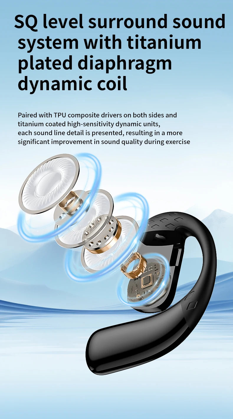 سماعة رأس لاسلكية بتقنية البلوتوث 5.4 مفتوحة بزاوية 180 درجة مع شاشة عرض LED للبطارية على كلا الأذنين وميكروفون وسماعة أذن