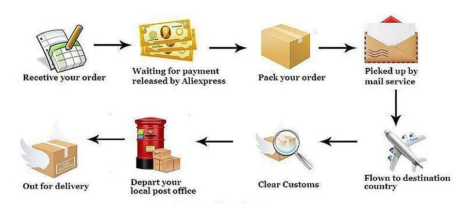 فساتين نسائية خريف وشتاء جديدة مثيرة سادة بدون ظهر أنيقة فستان كاجوال أنيق بأكمام طويلة ورقبة مدورة رفيعة