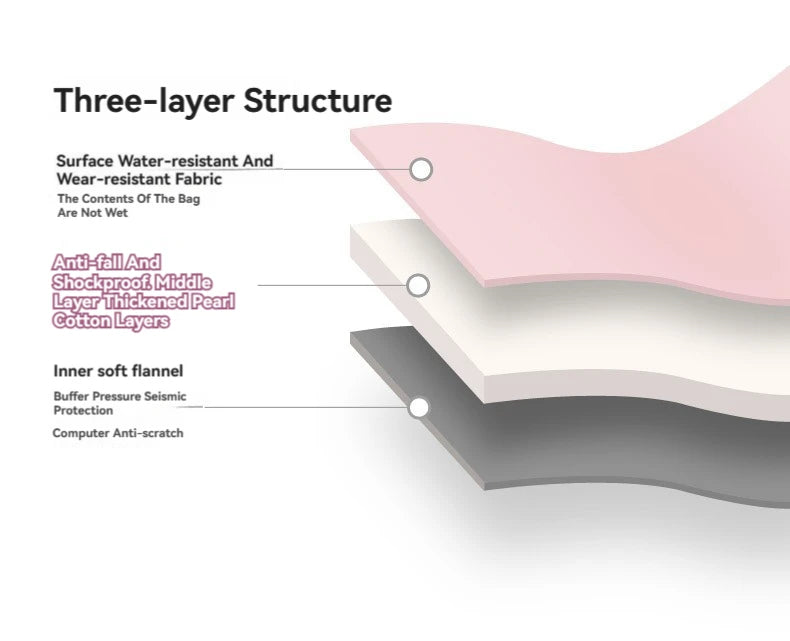 حقيبة كمبيوتر محمول مقاس 13.3 بوصة و14 و15 و15.6 بوصة وغطاء لجهاز ماك بوك إير برو وشاومي وهواوي وآسوس وحقيبة كمبيوتر محمول للرجال والنساء وحقيبة يد محمولة