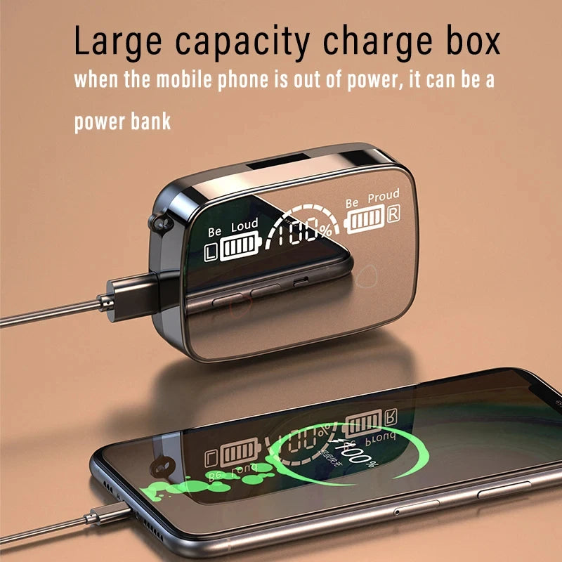 M19 Bluetooth Wireless Headset 5.3 Bluetooth Earphones IPX5 Waterproof Headsets with Mic HiFi Stereo Music Earbuds for All Phone