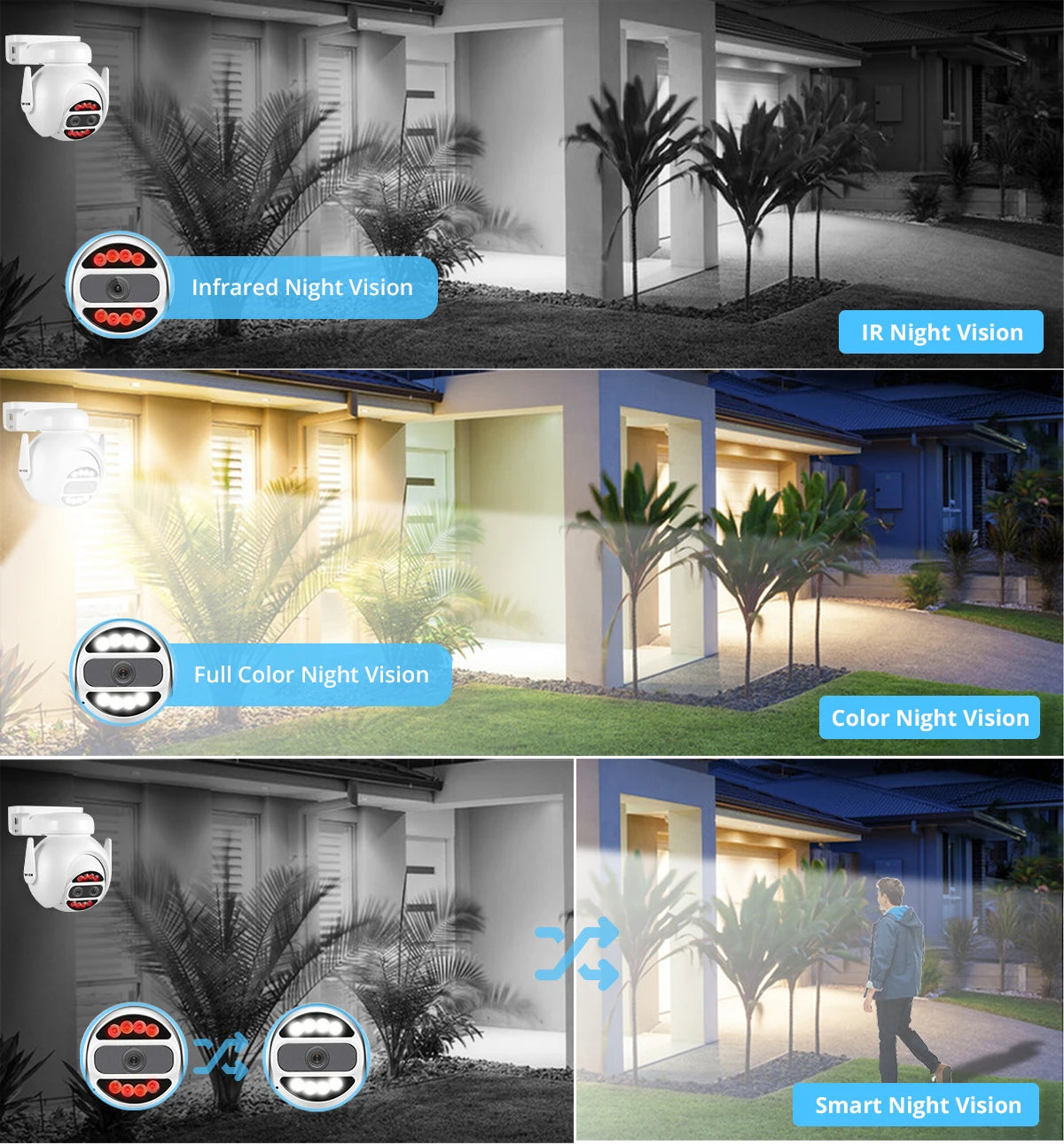 8MP 4K IP Camera WiFi PTZ Security Surveillance Camera 5MP Wi-Fi 4X Digital Zoom Color Night Vision 4MP CamHi CamHipro IP Camara