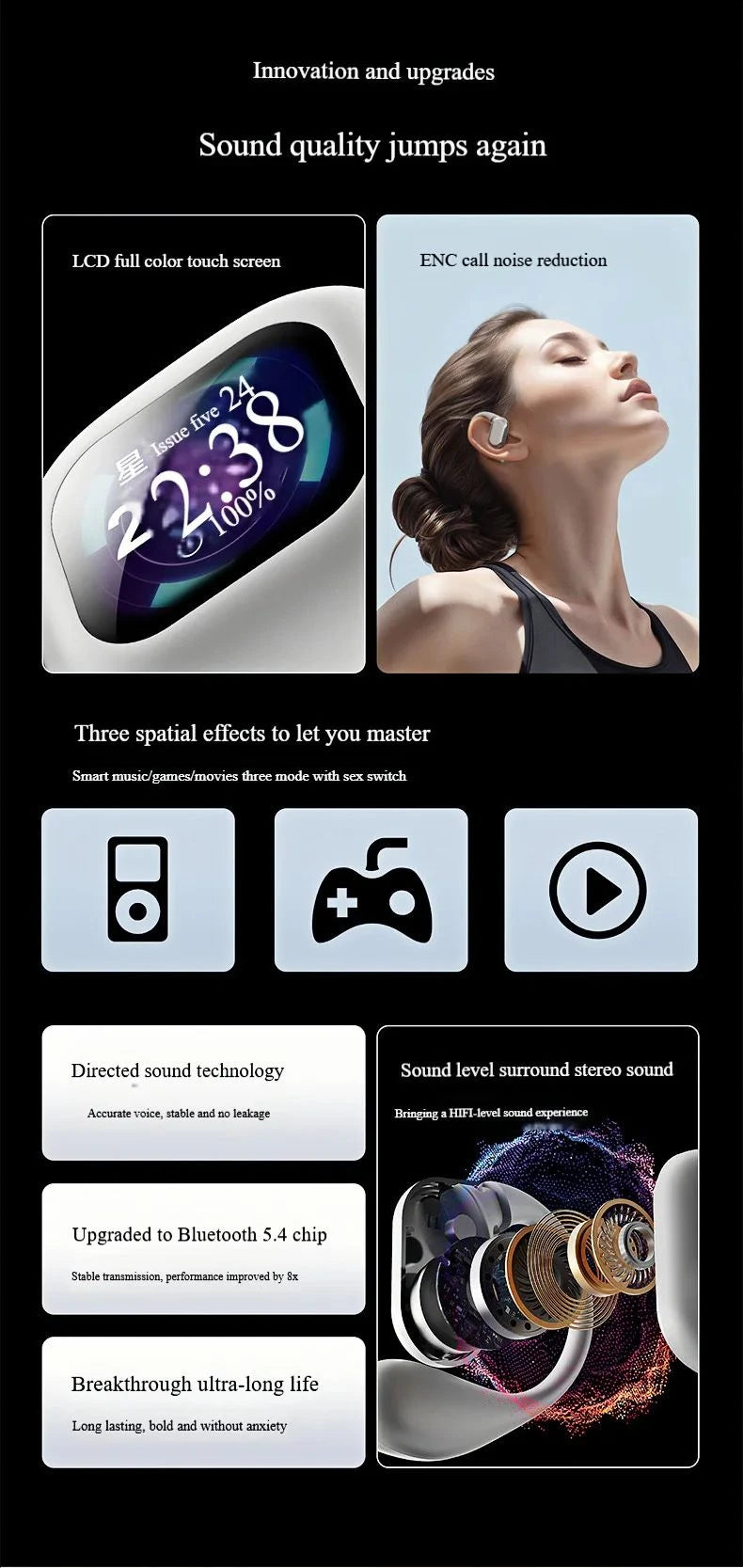 Real-Time Language Translator Headphones Bluetooth Wireless Earphones Sports Noise Reduction Earhooks Headset Smart Touch Screen
