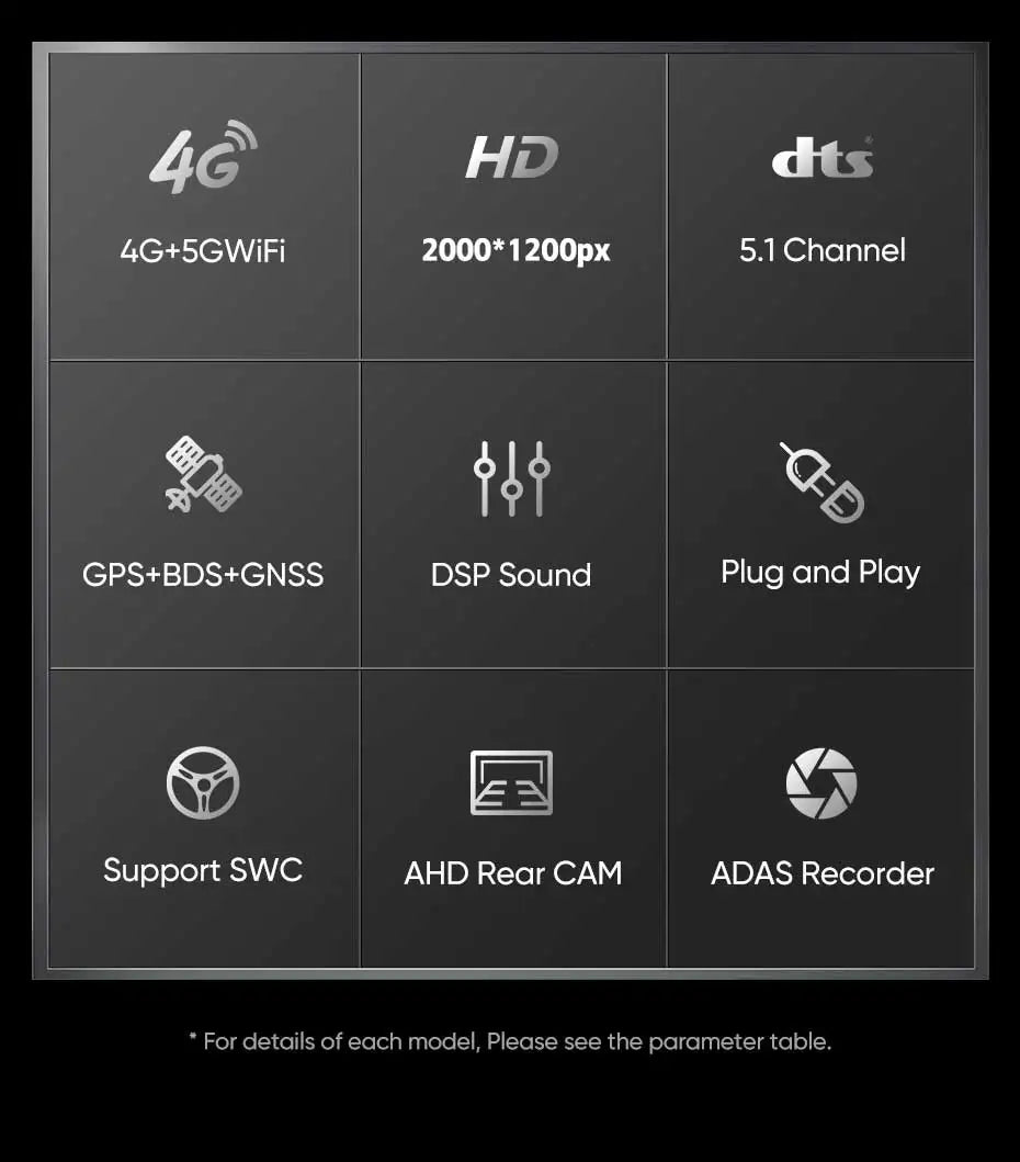 Android 15 For Benz SLK-Class R171 2004 - 2011 2K QLED Android Car Radio Multimedia Video Player GPS stereo CarPlay Head Unit 4G