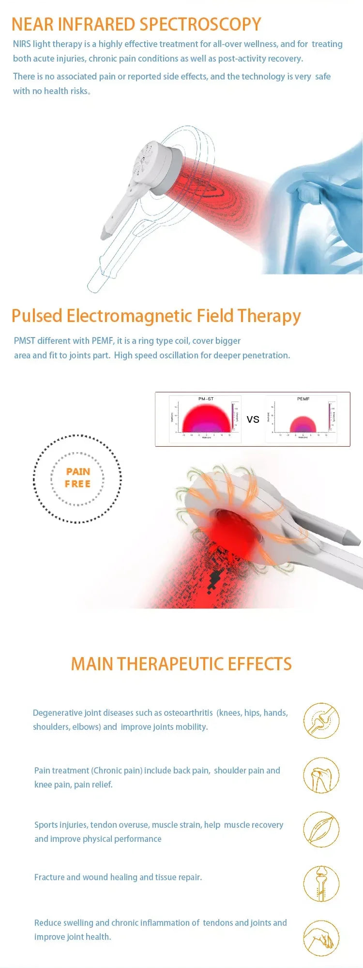 Magnetic Transduction Pulse Electromagnetic Field Therapy Device for Health And Wellness