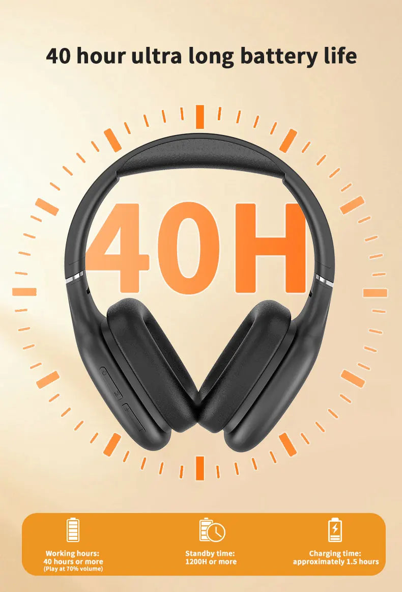 Bluetooth Headphones Over-Ear, Foldable Wireless and Wired Stereo Headset,Soft Earmuffs &Light Weight for Prolonged Wearing