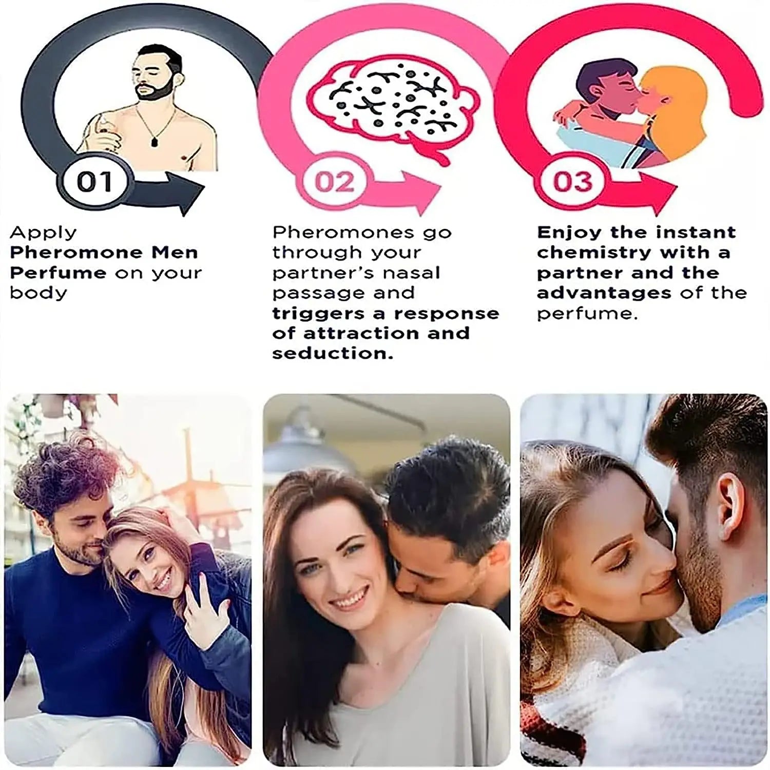 Strong Pheromone For Man To Attract Women Flirting Perfume Essential Sexually Stimulating Long Lasting Androstenone Sexy Perfume SwiftNest