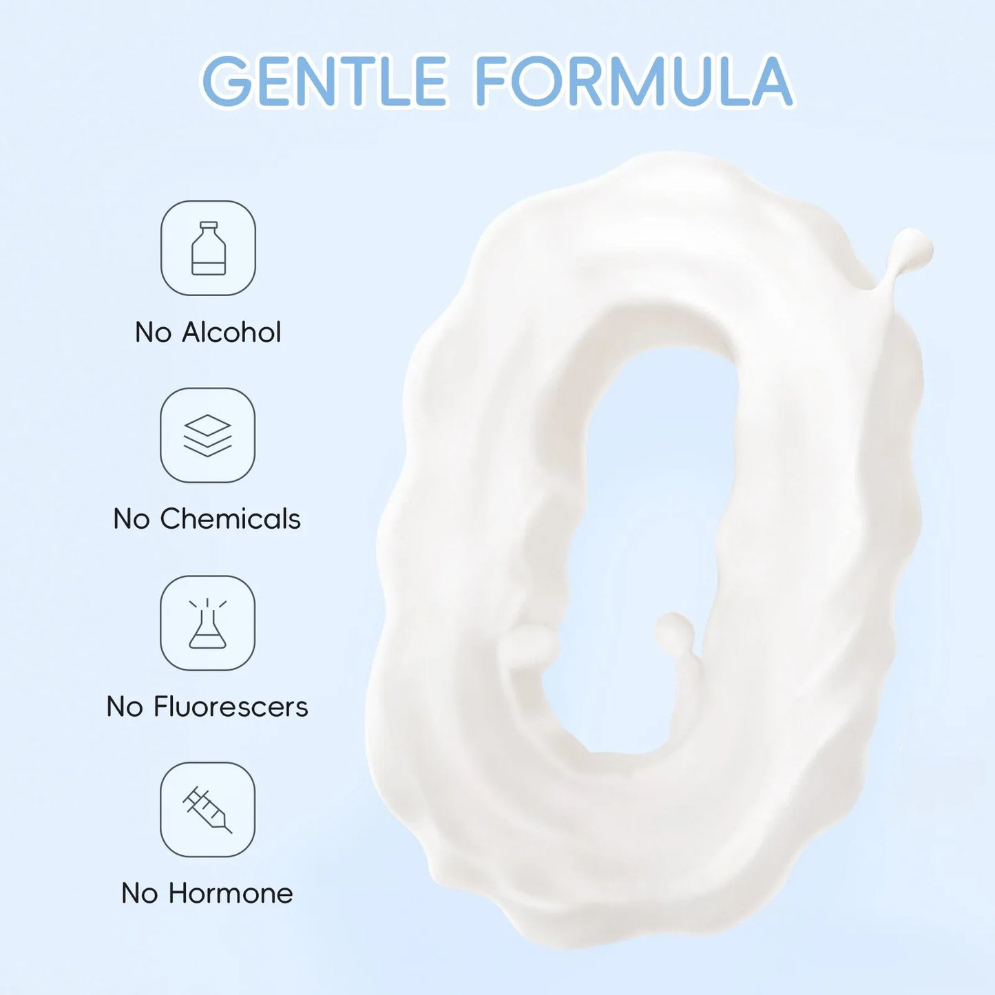 Milk Brightening 5-Piece Skincare Set - Hydrating & Brightening Includes Cleanser Toner Serum Eye Cream Moisturizer