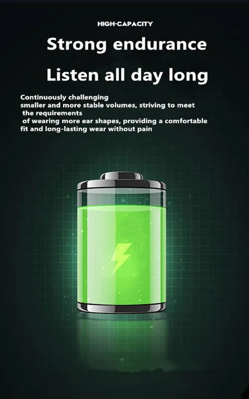 Bluetooth Headset With Microphone Ear Clip Headphone TWS Wireless Earphone Single In-Ear HD HiFi Stereo Touch Control Sports Men