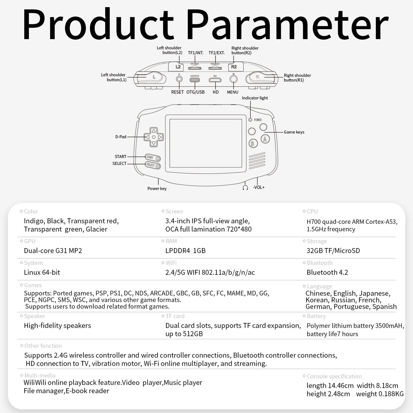 وحدة تحكم ألعاب محمولة ANBERNIC RG34XX بتصميم كلاسيكي، شاشة IPS مقاس 3.4 بوصة، مشغل ألعاب فيديو Linux 64 بت، يدعم WiFi وBluetooth وHD TV