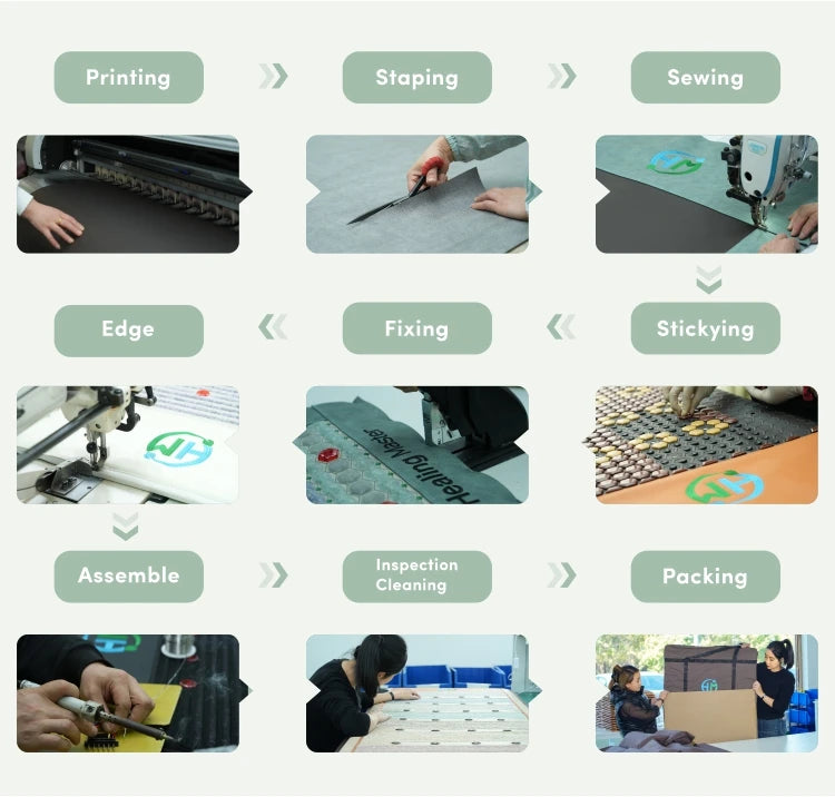 High-Dose Amethyst PEMF Mat 1-50hz Tourmaline Far Infrared Negative Ion Massage Mattress for Health Care and Wellness