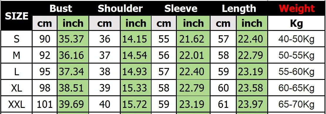 Women's Clothing Casual Loose V-neck Soft Thick Lazy Sweaters Autumn Winter Fashion Striped Commute Basic Knitted Cardigan SwiftNest