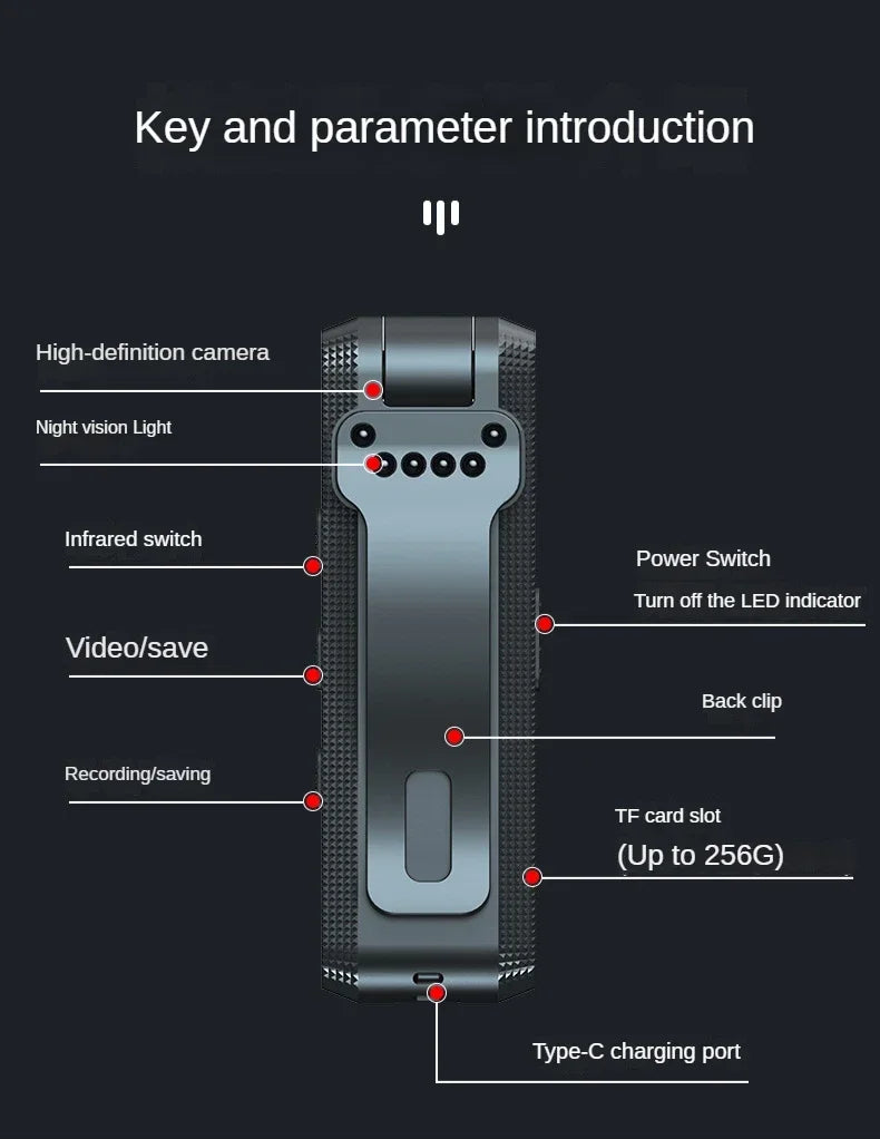 HD 1080P Mini Night Vision Camera Home Sports DV Magnetic Security-Camera Motion Sensor Camcorder Pocket Body Camara Recorder