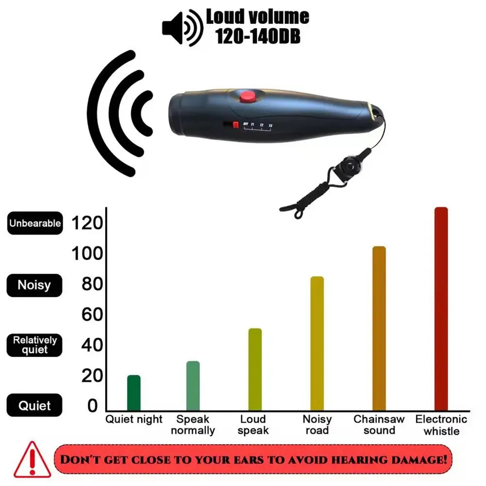 Electronic Whistle Referee Whistle Outdoor Equipment Emergency Whistle For Outdoor Sports Competitions Camping  ﻿