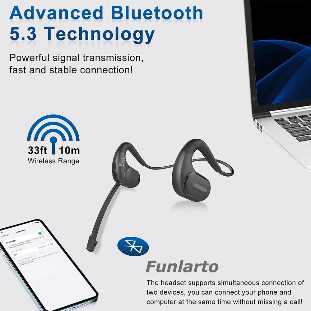 Wireless Headsets Bluetooth 5.3 Earphones Wireless Earpiece Business Headphones with Removable Microphone Open Ear Headphone New