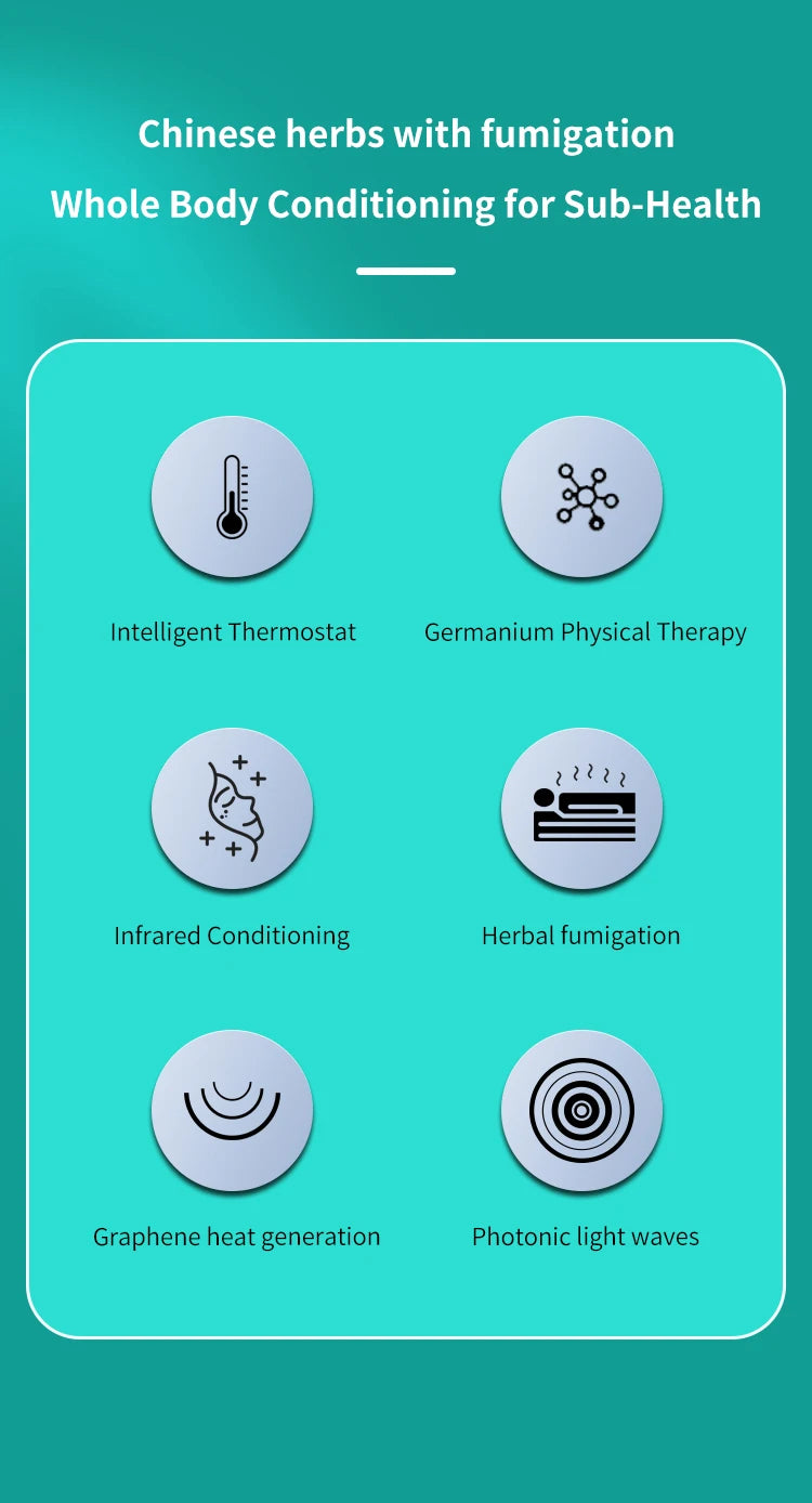 Best Selling Detox Dry Sauna Spa Capsule Infrared Sauna Pod Far Infrared Home Sauna Dome Beauty Product for Health And Wellness