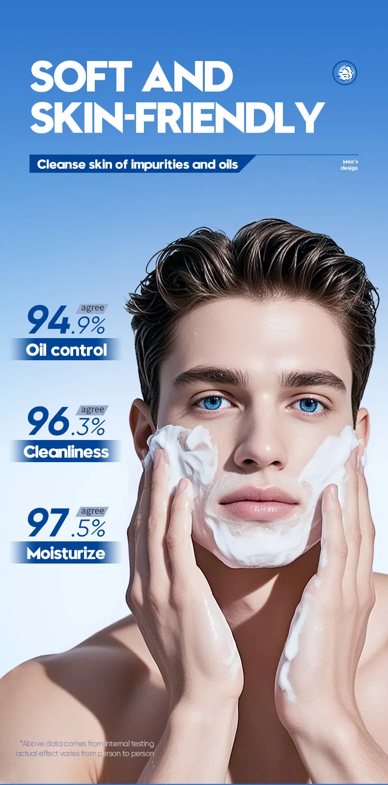 SADOER Men's Skin Care Sets Moisturizing Face Cream Facial Mask Lip Balm Sunscreen Cleanser Eye Cream Men Skin Care Kit