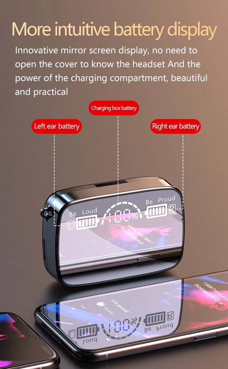 M19 Bluetooth Wireless Headset 5.3 Bluetooth Earphones IPX5 Waterproof Headsets with Mic HiFi Stereo Music Earbuds for All Phone