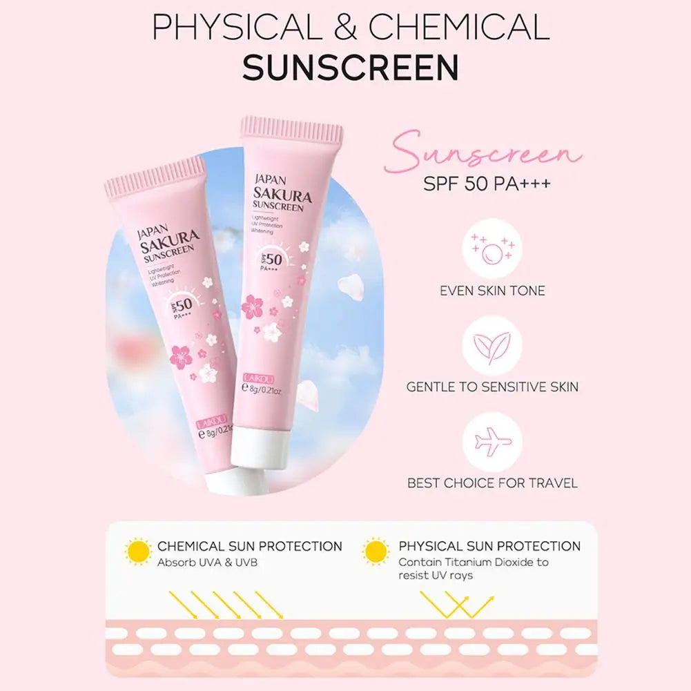 4pcs/6pcs Sakura Skin Care Set Japan Brand Nourishing Cleansing Essence Eye Cream Face Cream Toner Sunscreen High-end Gift Set