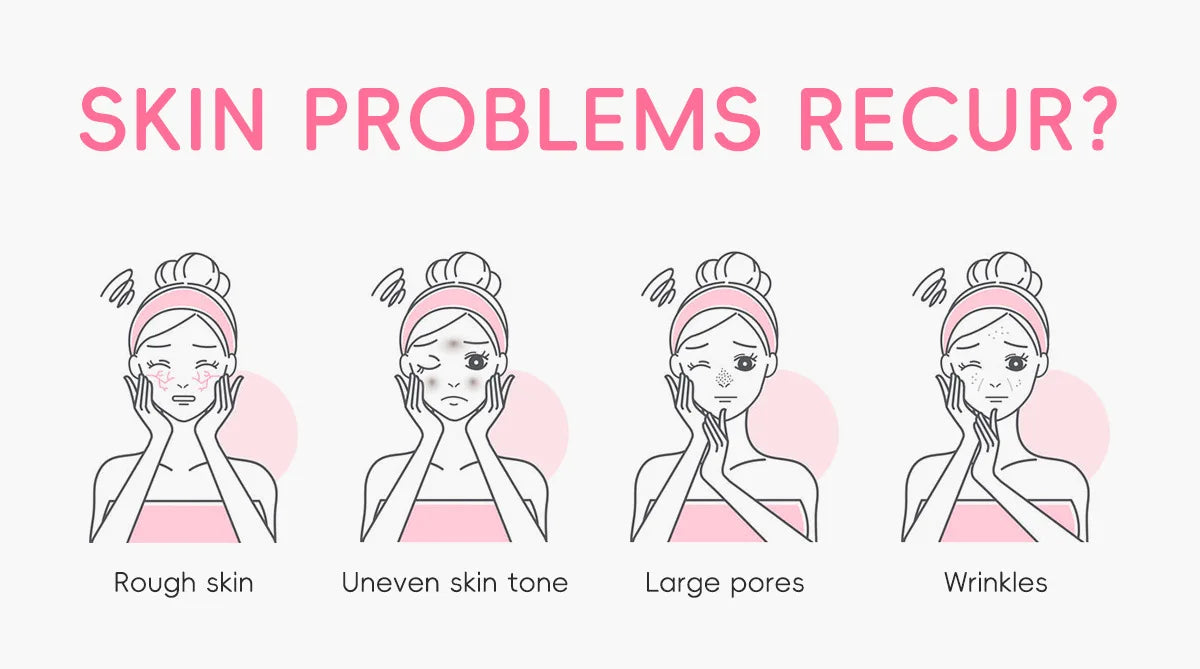 3pcs/set Sakura Skin Care Sets Face Cream Serum Eye Cream Face Beauty Products for Women Daily Moisturizing Skin Care Products