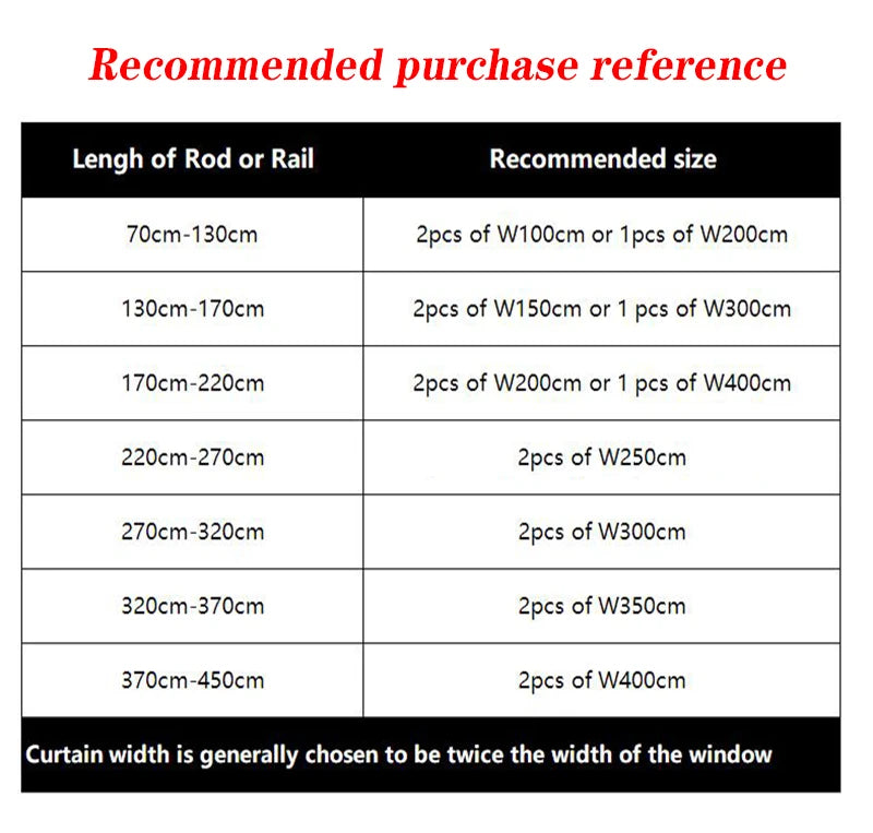 إرسال ستائر لغرفة المعيشة وغرفة الطعام وغرفة النوم وتصميم الإضاءة الفاخرة عالية الدقة من الجاكار المعتم عالي الجودة والحجم المخصص للديكور