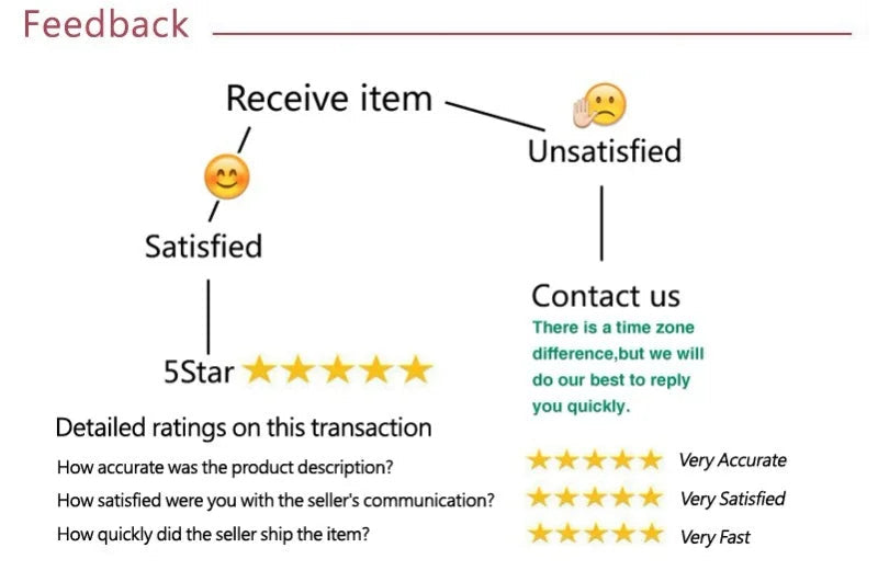 Women Dresses Autumn New Pink See Sexy Through Backless Low Chest Mini Dress Streetwear Fashion Lace-up Long Sleeves Lady Dress SwiftNest