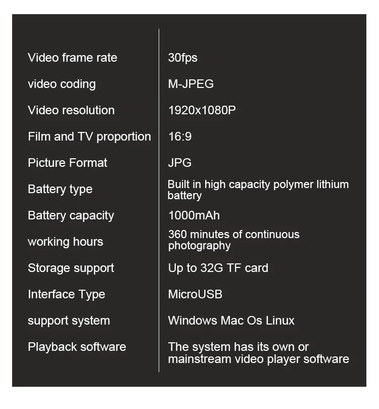 Mini Digital Camera HD 1080P Home Sports DV Magnetic Security-Camera Motion Sensor Small Camcorder Pocket Body Camara