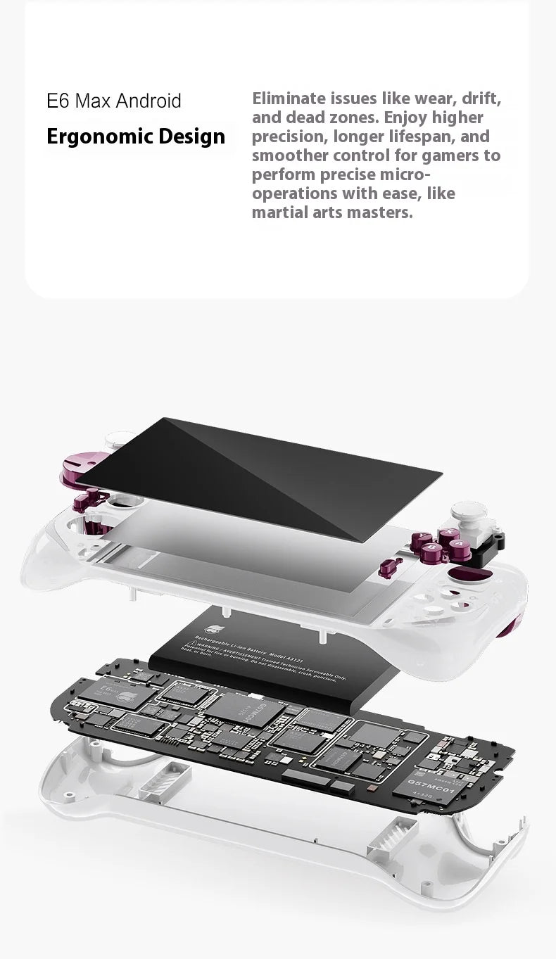 2025 Edition   Android E6 Max Handheld Console - 5" 32-Point Touch Screen with 5G Dual-Band, Portable Gaming Device for Fans  ﻿