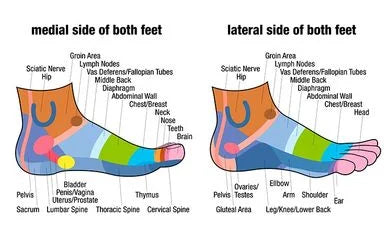 Tourmaline Slimming Health Sock,  Slimming Health Sock, Thermotherapeutic Sock, Self Heating Socks,Men Women Slimming Health