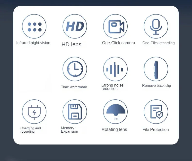 HD 1080P Mini Night Vision Camera Home Sports DV Magnetic Security-Camera Motion Sensor Camcorder Pocket Body Camara Recorder