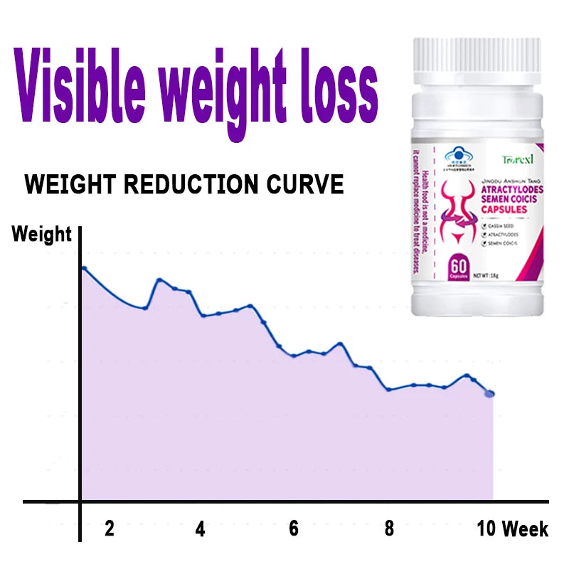 Natural Cassia Seed & Coix seed Pills, Detox Slim, Metabolism Booster, Burn Fat, 100% Herbal, Vegan & NO SIDE EFFECT