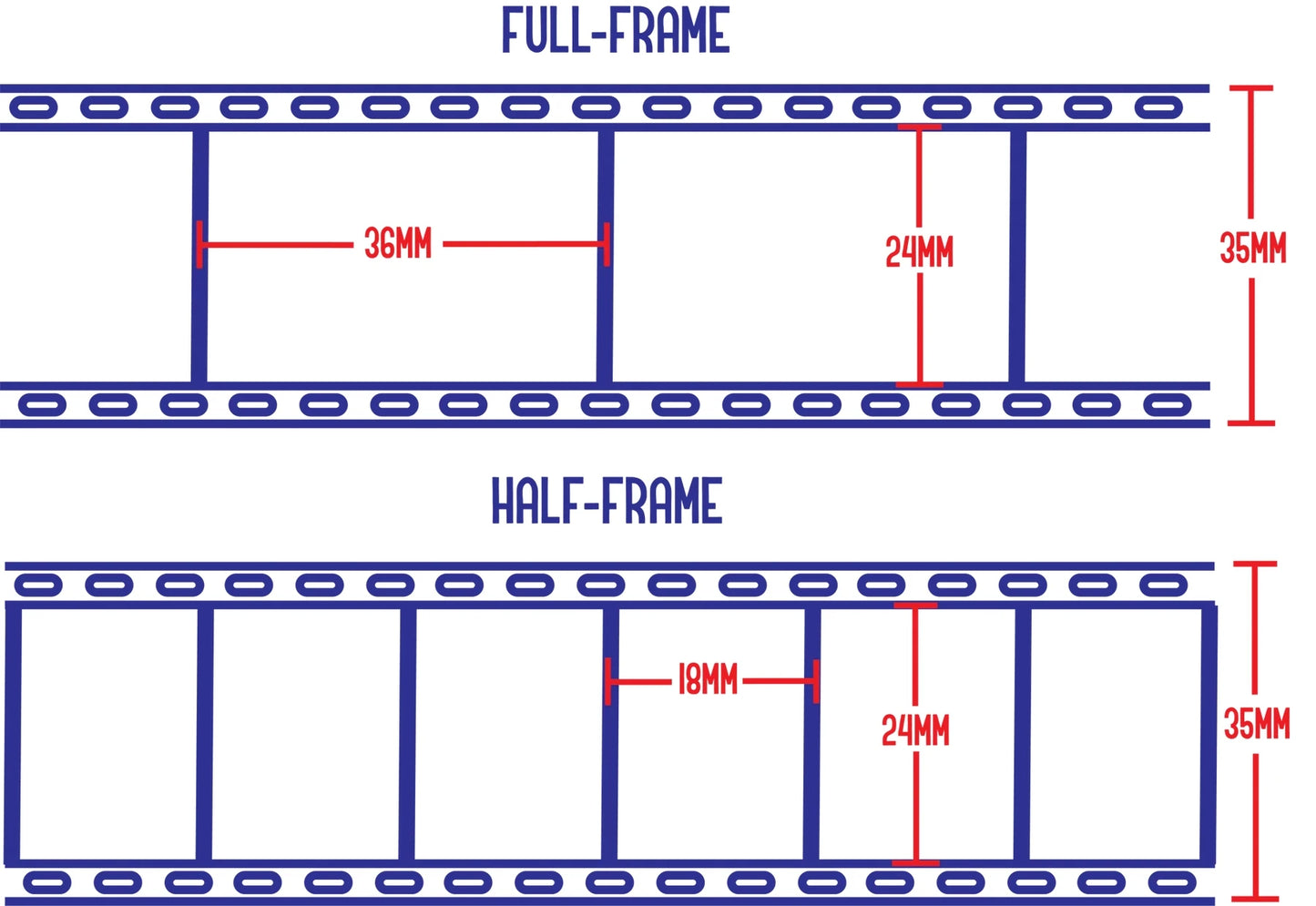 Film Camera Disposable 35mm Vintage Single Use Camara with Flash Retro One Time Use Kamera for Wedding Birthday Christmas Gifts