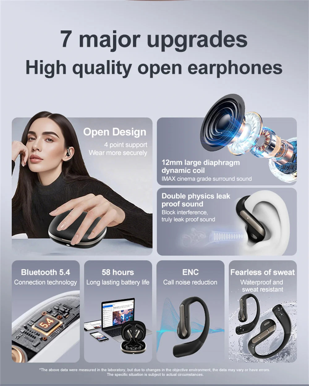 Smart Translation Headsets 144 Languages Real Time Translator Earbuds Wireless Bluetooth Headphones For Travel Business Learning