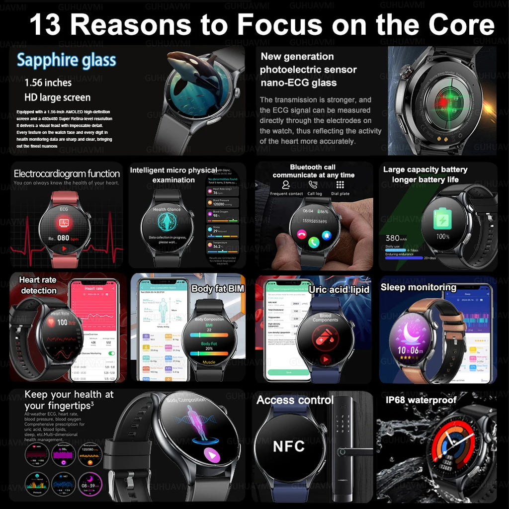 Sapphire 2025New Health managed Smart Watch Health measure Blood Fat Uric Acid Call ECG+PPG blood pressure Health Smartwatch IOS