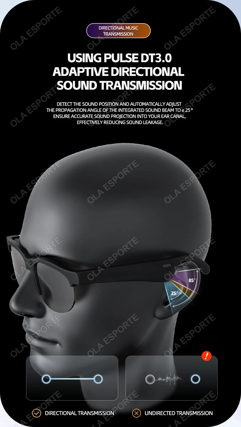 2025 New Smart Glasses Headset 2-in-1 UV Protection Portable Music Sunglasses with Microphone HD Voice Call Smart Sunglasses Men