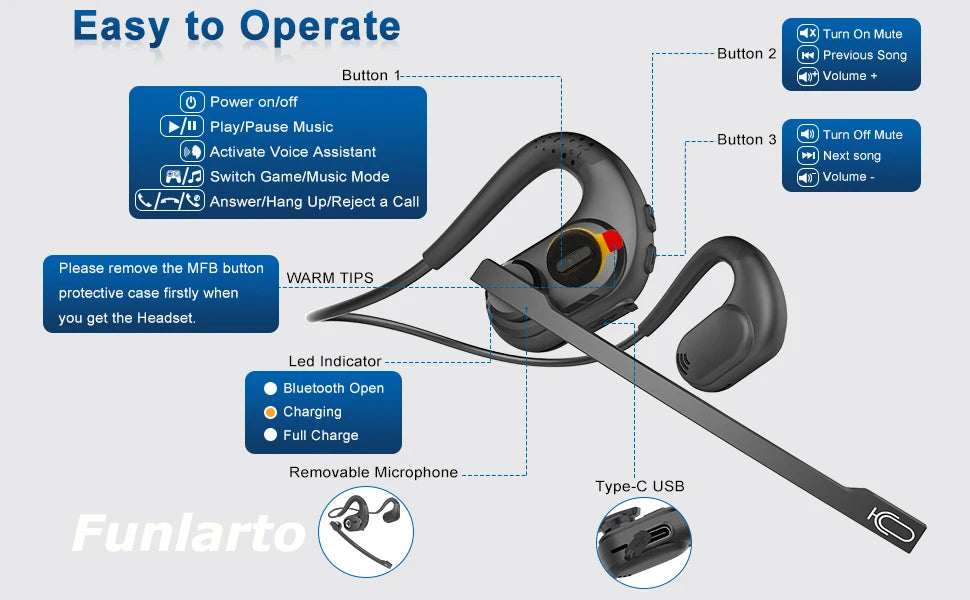 Wireless Headsets Bluetooth 5.3 Earphones Wireless Earpiece Business Headphones with Removable Microphone Open Ear Headphone New