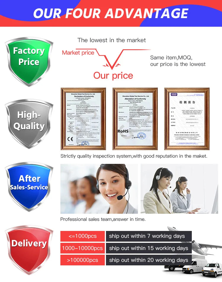 7M 6M 5M For Oculus Quest 2 Link Cable USB3.2 Quick Charge Cables For Quest2 VR Data Fast Charges VR Headset Accessories