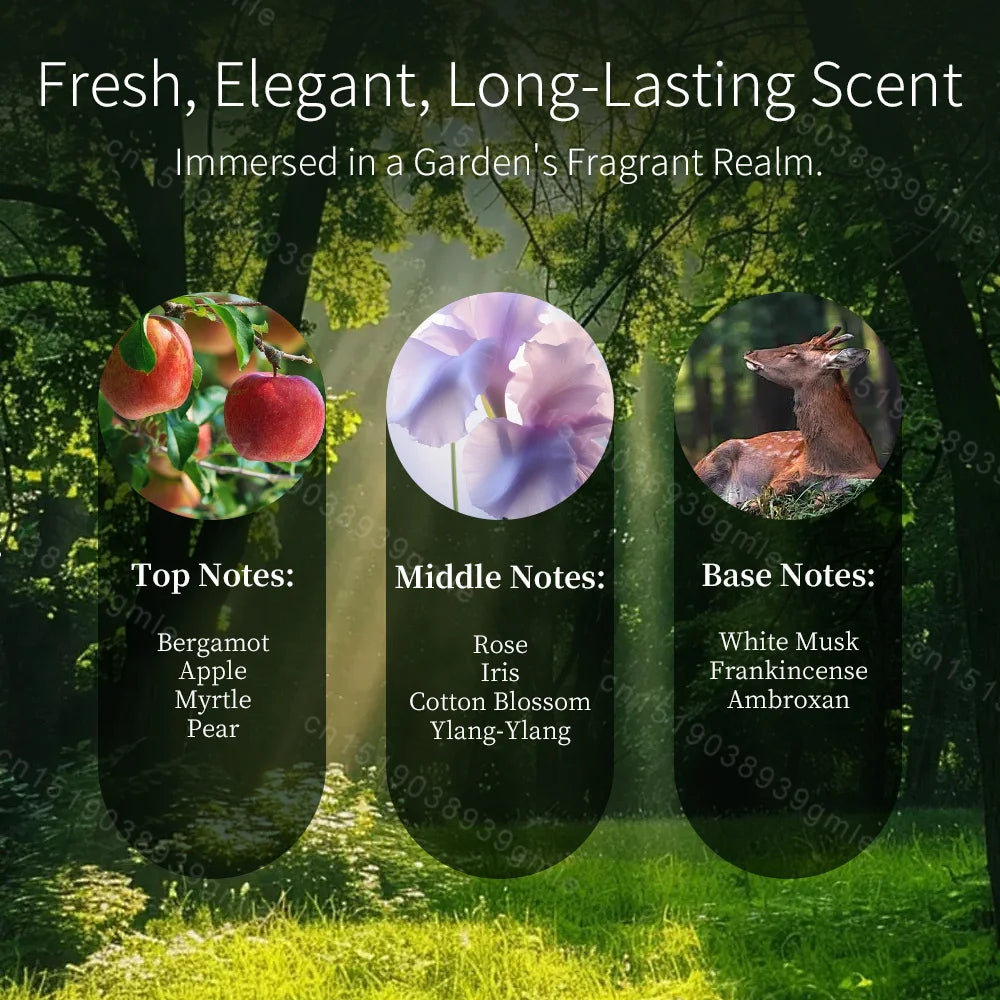 30Ml Fresh Fruity Perfume Floral Notes Long-Lasting Fragrance Light Niche Pheromone Women Classic Eau De Parfum Cologne Spray SwiftNest