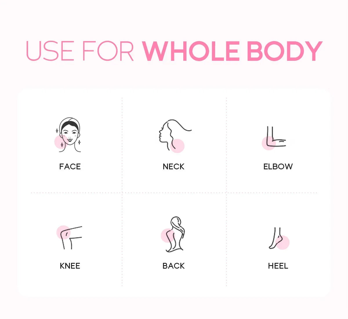 جل ساكورا للتنظيف العميق للوجه، مقشر ومرطب ومبيض للعناية بالبشرة، 60 جرام