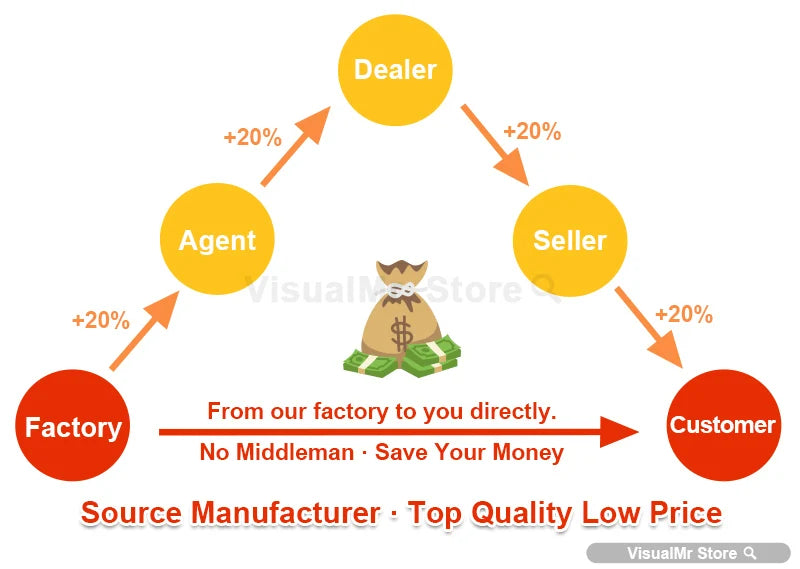 VR Shinecon 3D Glasses Virtual Reality Casque Goggles HeadsetFor Cell Phone Mobile Smartphones Binoculars Video Game Wirth Lens